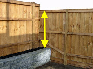 Fence with planter in front