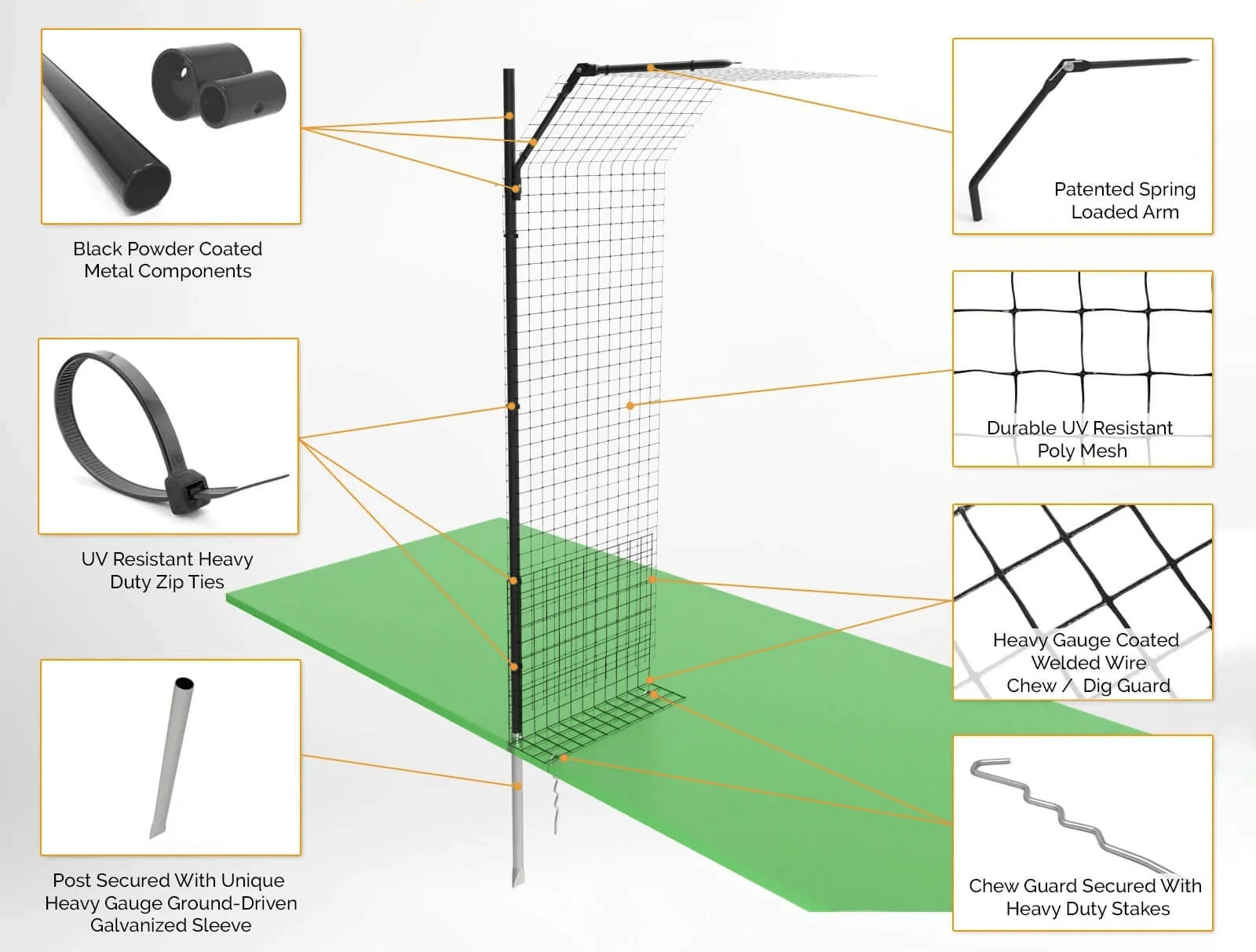 Purrfect Fence Freestanding Cat Fence System