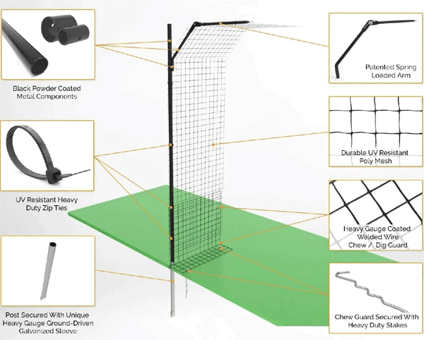 Purrfect Fence freestanding fence system