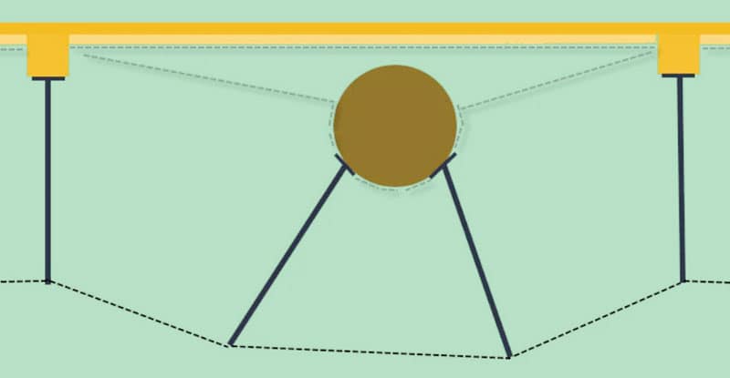 Installing Purrfect Fence when there is a medium-large tree near a fence